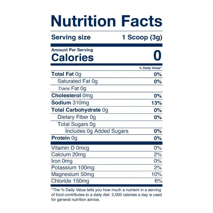 Hydrate Electrolytes