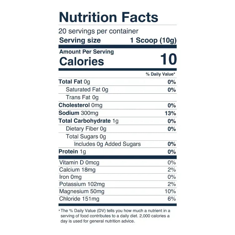 Hydrate Electrolytes